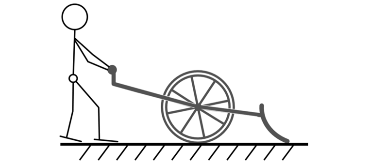 Illustration eines Hand-Schneeschiebers mit Rädern