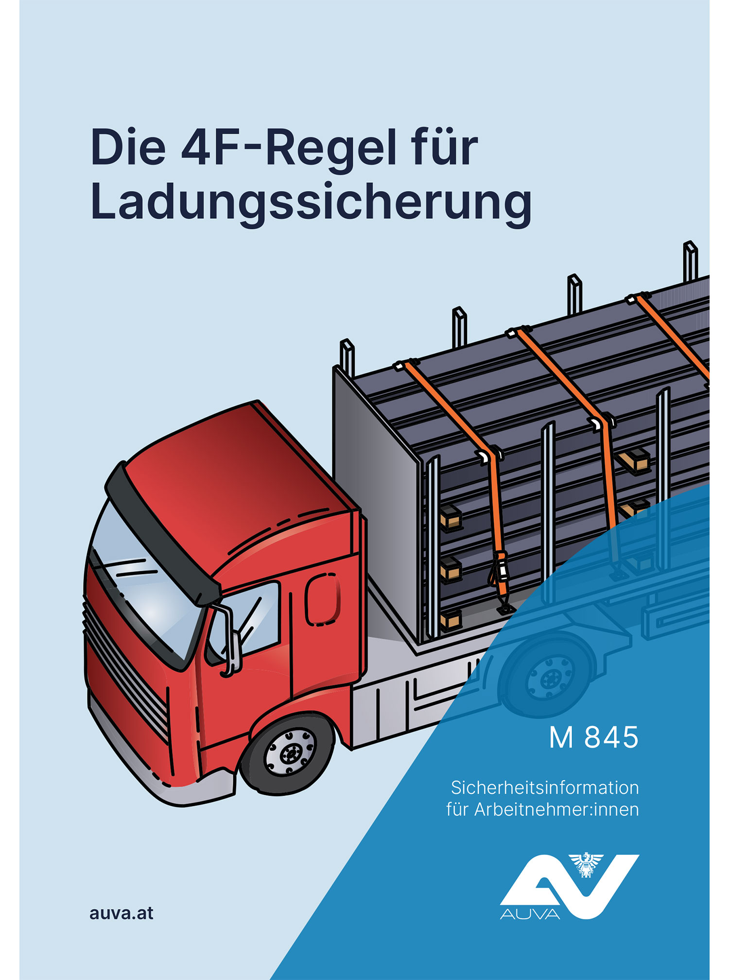 Titelbild Merkblatt "M 845 Die 4F-Regel für Ladungssicherung"