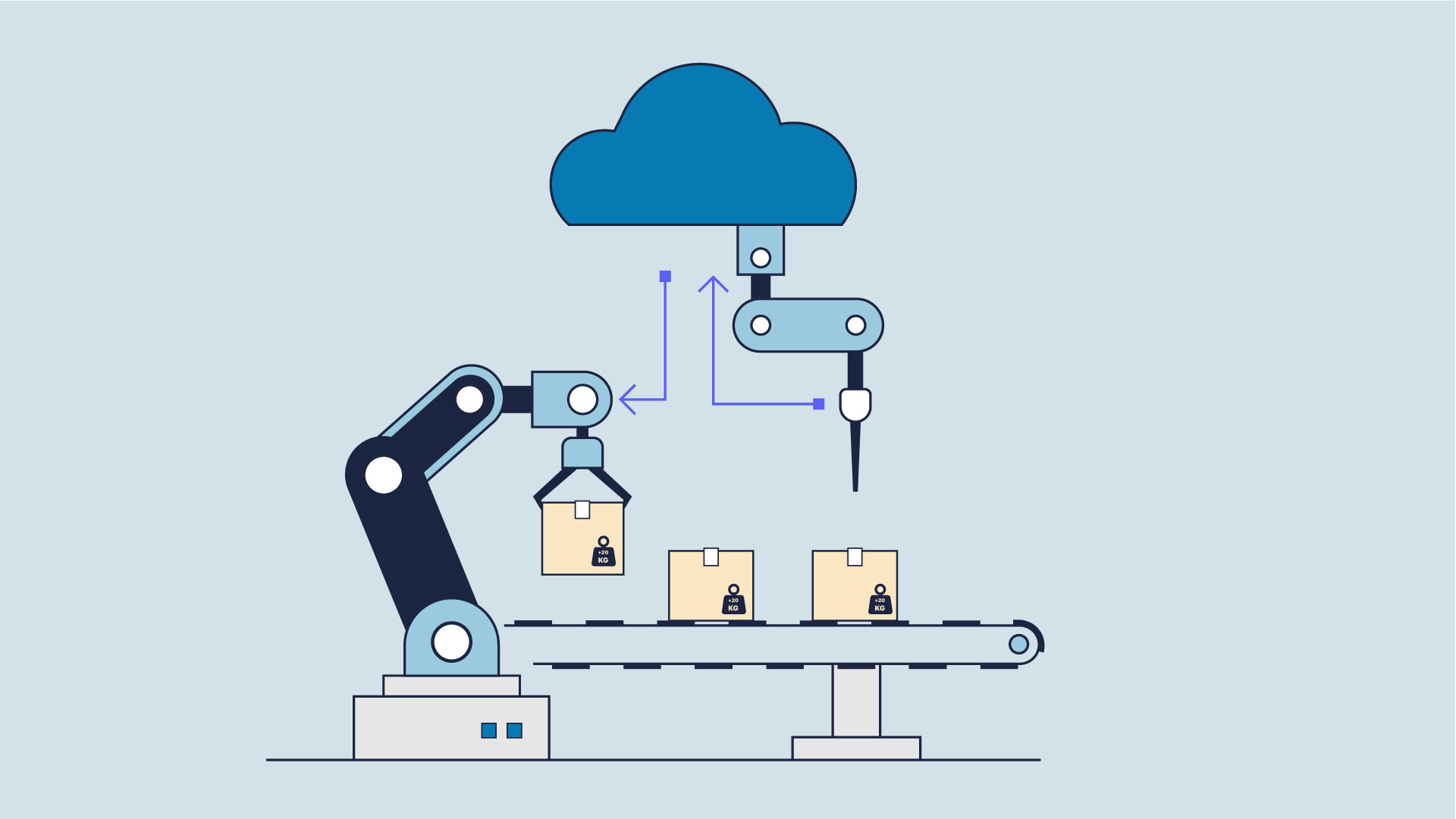 grafische Darstellung eines Industrieroboters bei der Fließbandarbeit
