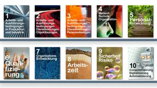 Inhalte der AOW-Datenbank.