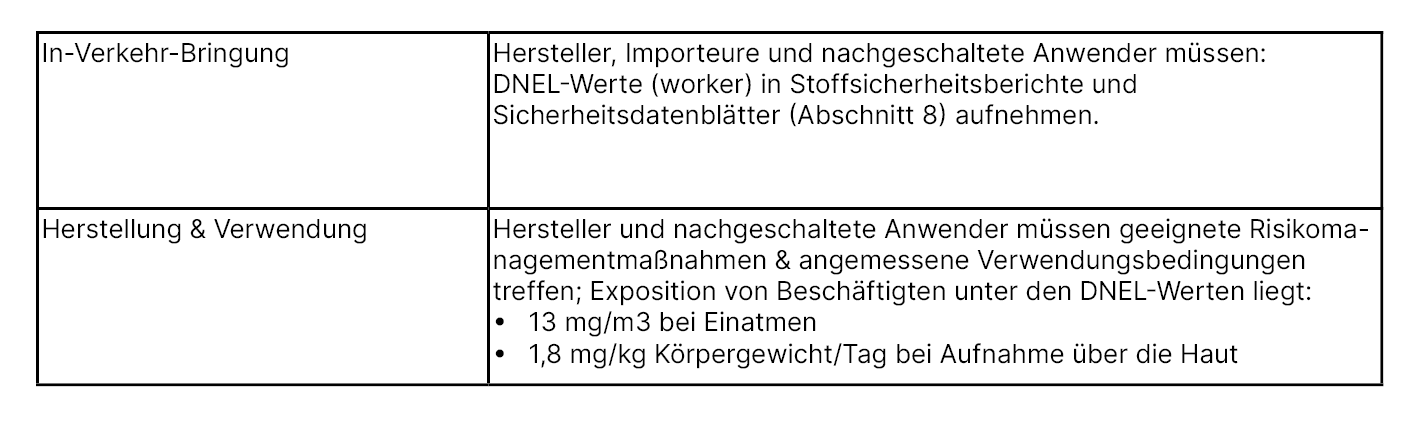 Tabellarische Übersicht für Beschränkungen des Stoffes DMAC mit einer Konzentration von 0,3 Prozent oder mehr