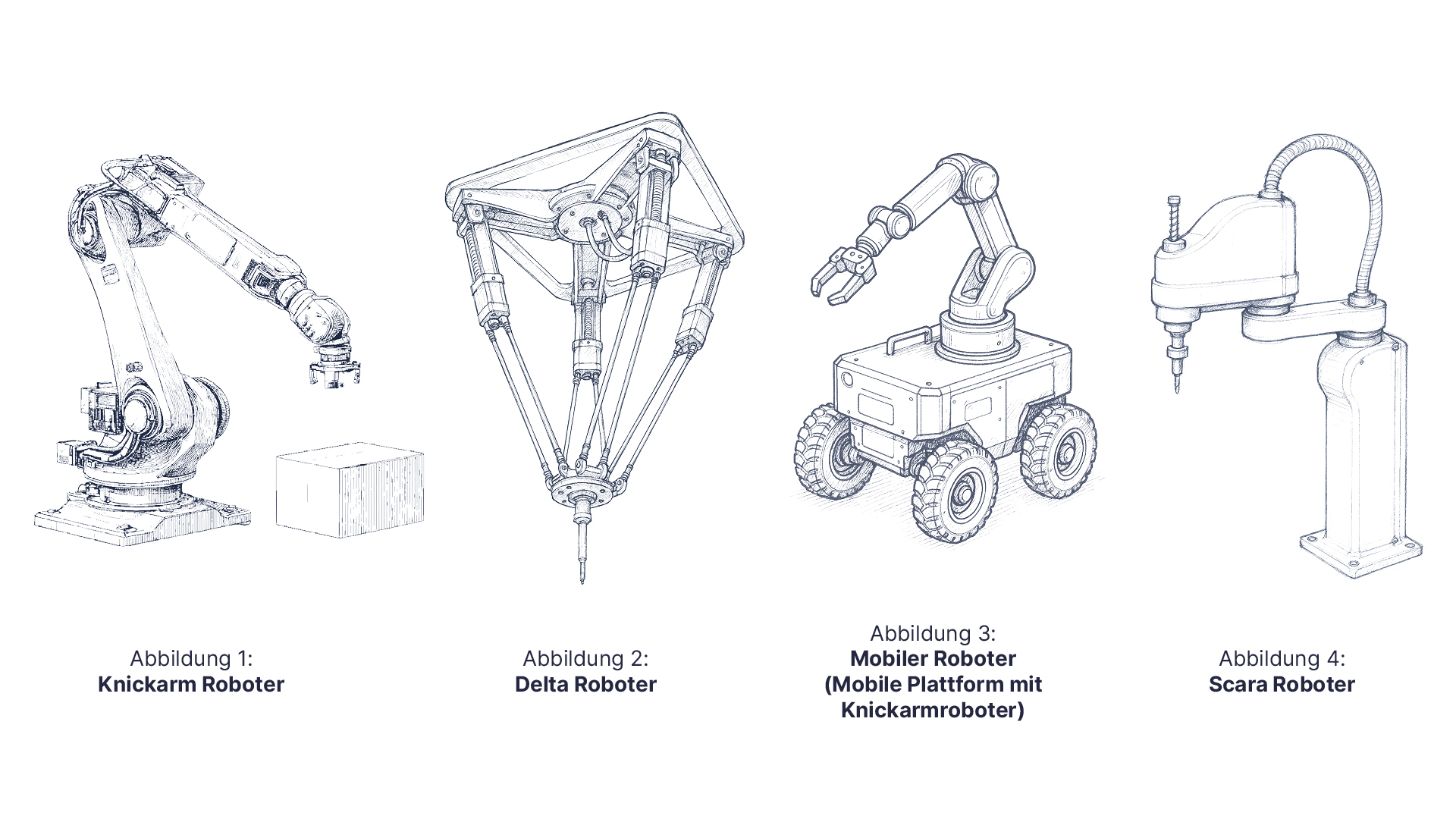vier gezeichnete Abbildungen unterschiedlicher Roboterarten